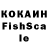 Канабис SATIVA & INDICA Firuz Usman